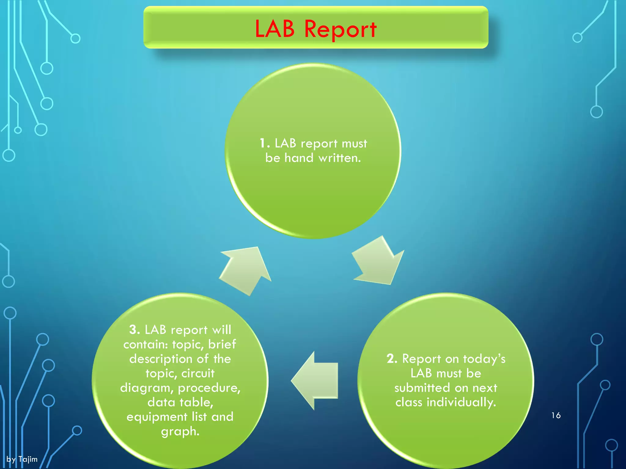LAB Report
1. LAB report must
be hand written.
2. Report on today’s
LAB must be
submitted on next
class individually.
3. LAB report will
contain: topic, brief
description of the
topic, circuit
diagram, procedure,
data table,
equipment list and
graph.
by Tajim
16
 