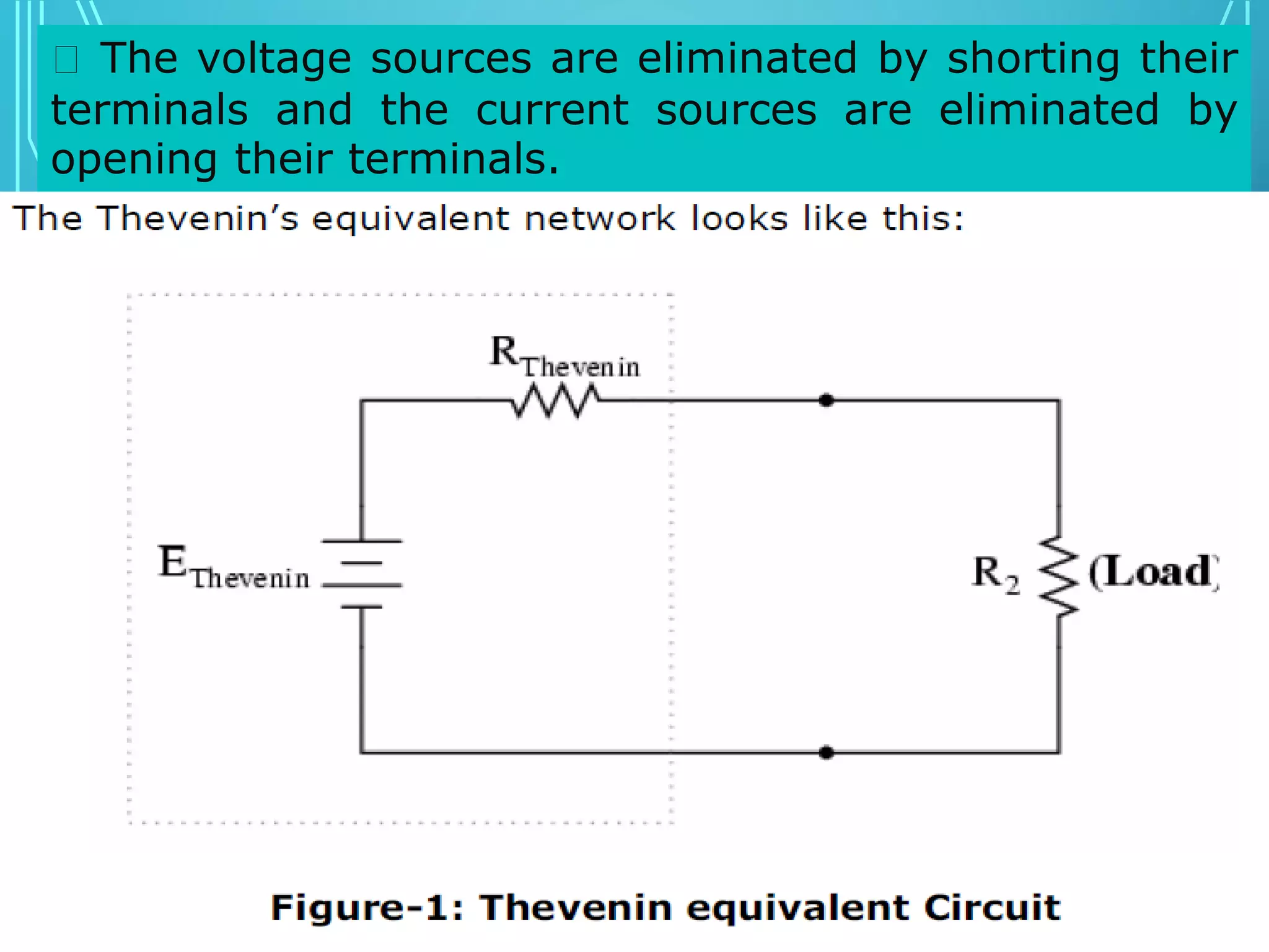The voltage sources are eliminated by shorting their
terminals and the current sources are eliminated by
opening their terminals.
 