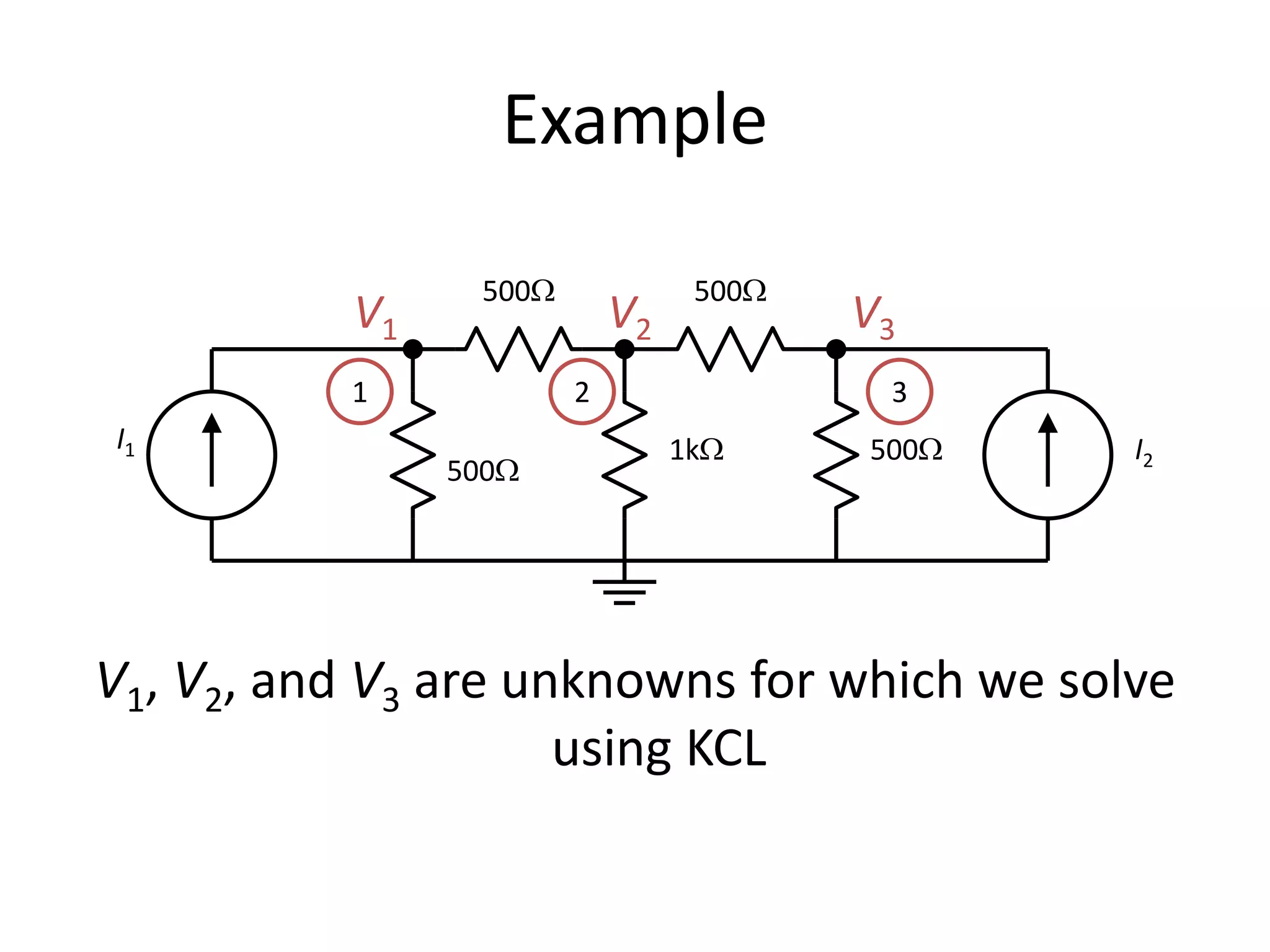 Example
V1, V2, and V3 are unknowns for which we solve
using KCL
500W
500W
1kW
500W
500W
I1 I2
1 2 3
V1 V2 V3
 