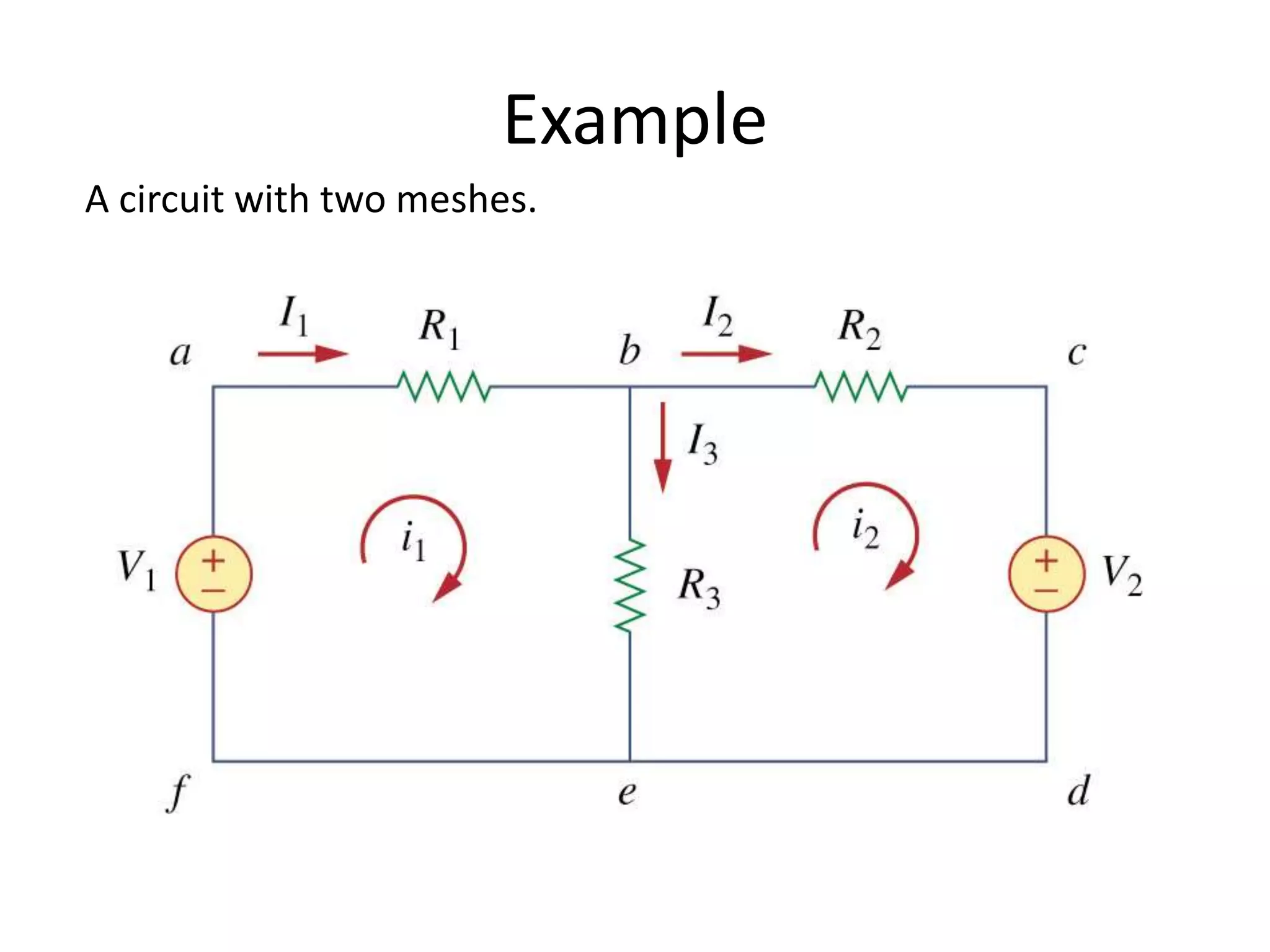 Example
A circuit with two meshes.
 