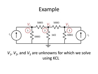 Example
V1, V2, and V3 are unknowns for which we solve
using KCL
500W
500W
1kW
500W
500W
I1 I2
1 2 3
V1 V2 V3
 