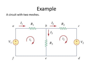 Example
A circuit with two meshes.
 