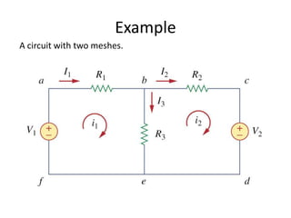 Example
A circuit with two meshes.
 