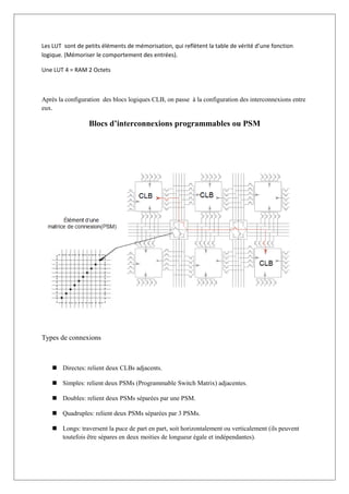 Les LUT sont de petits éléments de mémorisation, qui reflètent la table de vérité d’une fonction
logique. (Mémoriser le comportement des entrées).
Une LUT 4 = RAM 2 Octets
Après la configuration des blocs logiques CLB, on passe à la configuration des interconnexions entre
eux.
Blocs d’interconnexions programmables ou PSM
Types de connexions
 Directes: relient deux CLBs adjacents.
 Simples: relient deux PSMs (Programmable Switch Matrix) adjacentes.
 Doubles: relient deux PSMs séparées par une PSM.
 Quadruples: relient deux PSMs séparées par 3 PSMs.
 Longs: traversent la puce de part en part, soit horizontalement ou verticalement (ils peuvent
toutefois être sépares en deux moities de longueur égale et indépendantes).
 