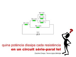R3 = 2 Ω


                                    R4 = 4 Ω
                         R2 = 3 Ω
                                       R5 = 4 Ω
              R1 = 2 Ω

                              R6 = 12 Ω



                                12 V




quina potència dissipa cada resistència
      en un circuit sèrie-paral·lel
                             Carolina Crespo. Tecno-Lògics Bellvitge
 
