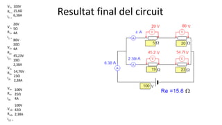 VT=
RT =
IT =
V1=
R1=
I1 =
V2=
R2=
I2 =
V3=
R3=
I3=
V4=
R4=
I4=
V12=
R12=
I12 =
100V
15,6Ω
6,38A
20V
5Ω
4A
80V
20Ω
4A
45,23V
19Ω
2,38A
54,76V
23Ω
2,38A
100V
25Ω
4A
100V
42Ω
2,38A
Resultat final del circuit
 