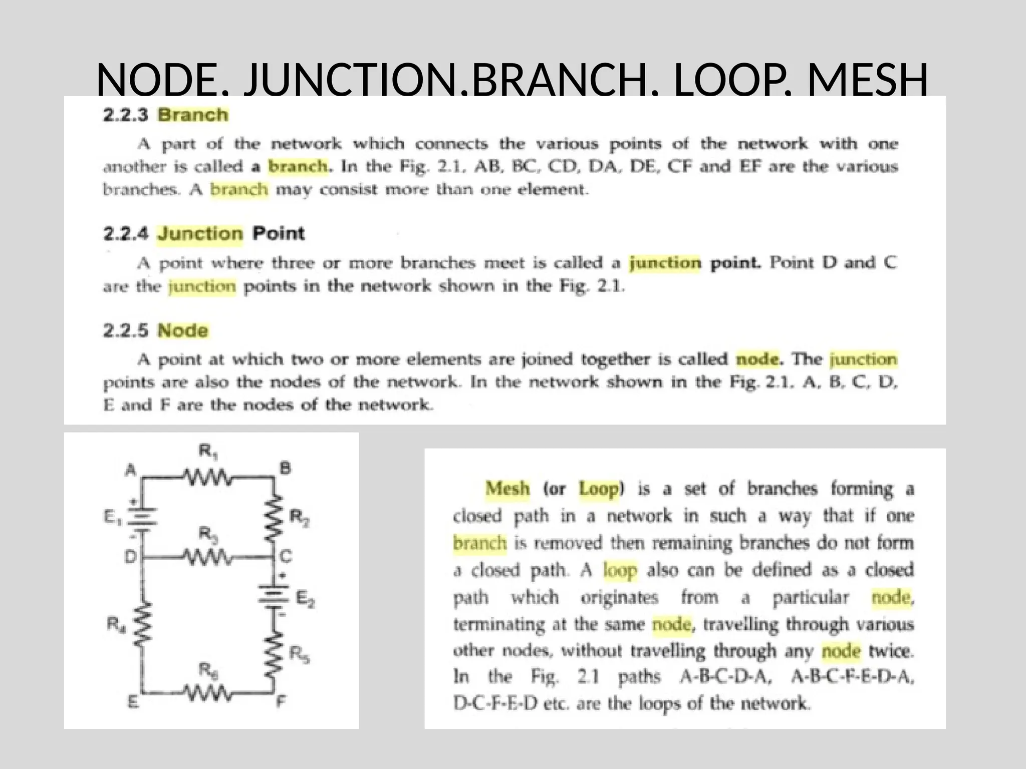 NODE, JUNCTION,BRANCH, LOOP, MESH
 