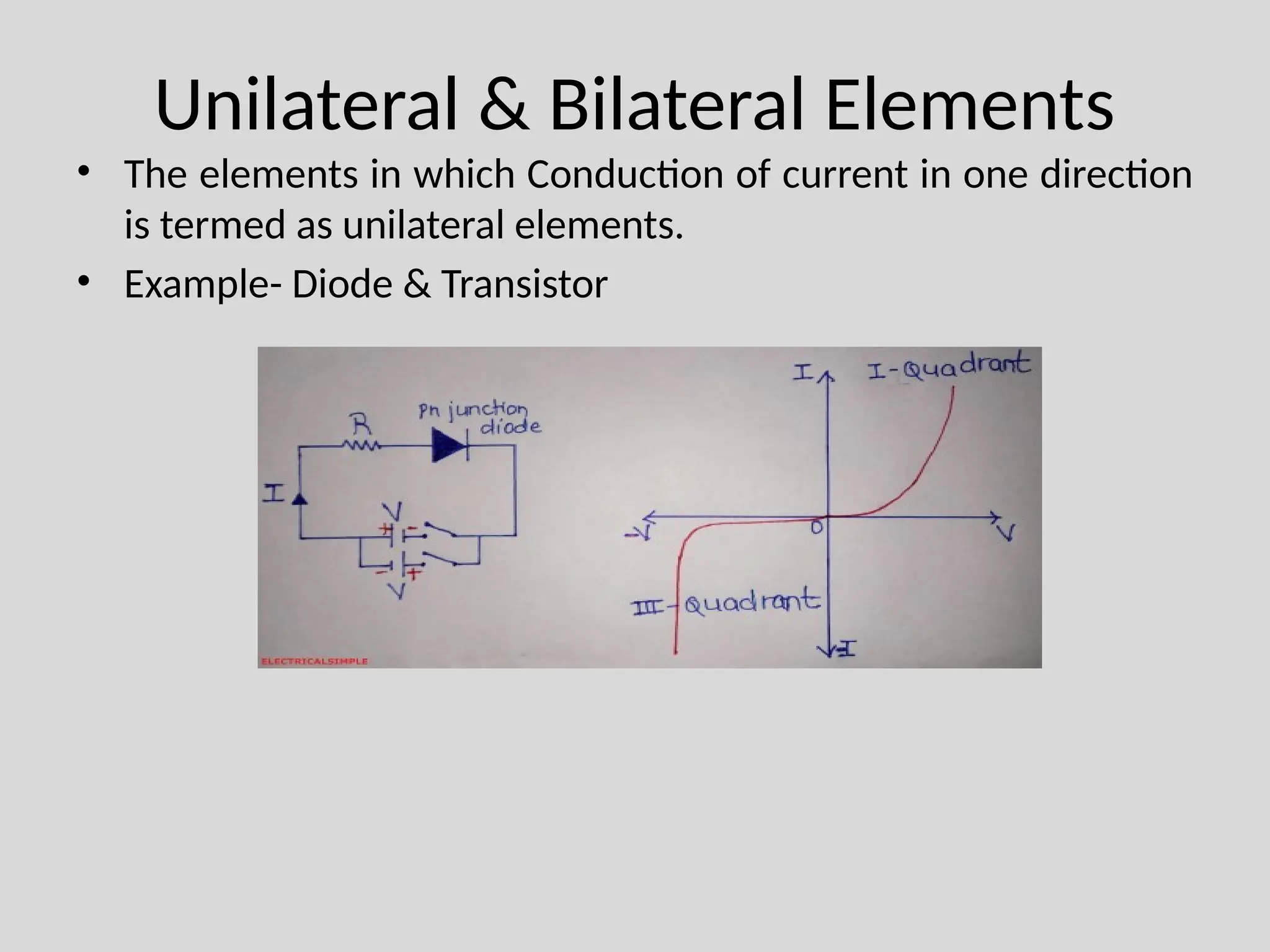 Unilateral & Bilateral Elements
• The elements in which Conduction of current in one direction
is termed as unilateral elements.
• Example- Diode & Transistor
 