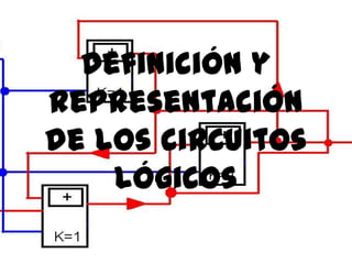 Definición y
representación
de los circuitos
    lógicos
 