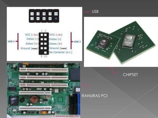 USB




              CHIPSET




RANURAS PCI
 