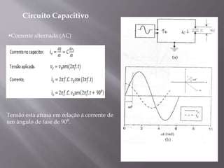 Circuito Capacitivo
Corrente alternada (AC)
Tensão esta atrasa em relação á corrente de
um ângulo de fase de 90⁰.
 