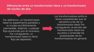 Diferencias entre un transformador ideal y un transformador
de núcleo de aire
Por definicion, un transformador
ideal no experimenta perdidas y
su nucleo es infinitamente
permeable. Además, cualquier
flujo producido por el viceversa.
Por consiguiente, un
transformador ideal no tiene
flujo de dispersión.
Los transformadores práticos
tienen propiedades que se
aproxima a las de un
transformador ideal. Por
consiguiente, el estudio del
transformador ideal nos
ayudara a entender las
propiedades de los
transformadores en general.
 