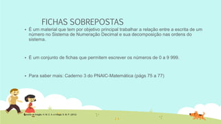 FICHAS SOBREPOSTAS 
É um material que tem por objetivo principal trabalhar a relação entre a escrita de um número no Sistema de Numeração Decimal e sua decomposição nas ordens do sistema. 
É um conjunto de fichas que permitem escrever os números de 0 a 9 999. 
Para saber mais: Caderno 3 do PNAIC-Matemática (págs 75 a 77) 
Extraído de Aragão, H. M. C. A. e Vidigal, S. M. P. (2012) 
 