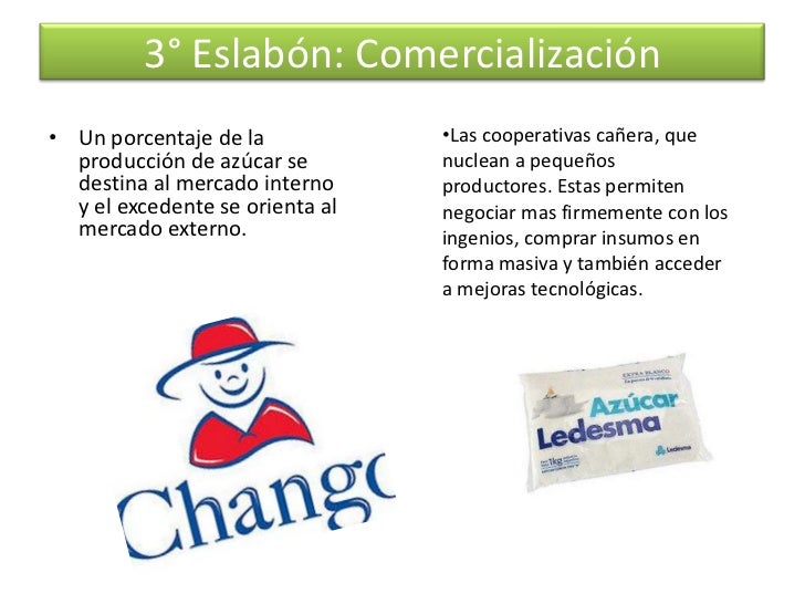 Resultado de imagen para ESLABONES DEL PROCESO PRODUCTIVO DE LA CAÑA DE AZUCAR