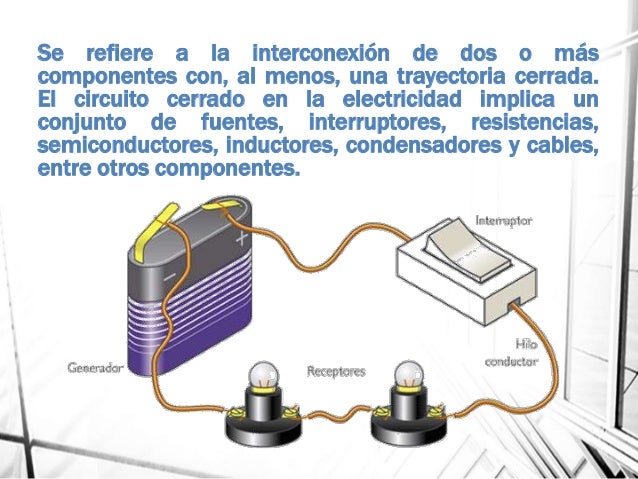 Que Es Un Circuito Electrico Cerrado