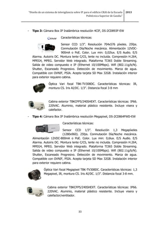 “Diseño de un sistema de televigilancia sobre IP para el edificio CRAI de la Escuela
Politécnica Superior de Gandia”
2013
33
- Tipo 3: Cámara Box IP Inalámbrica resolución 4CIF, DS-2CD893F-EW
Características técnicas:
Sensor CCD 1/3”. Resolución 704x576 píxeles. 25fps.
Conmutación Día/Noche mecánica. Alimentación 12VDC-
900mA o PoE. Color. Lux min: 0,02lux. E/S Audio. E/S
Alarma. Autoiris DC. Montura lente C/CS, lente no incluida. Compresión H.264,
MPEG4, MPEG. Servidor Web integrado. Plataforma TI365 Doble Streaming.
Salida de video compuesto e IP (Ethernet 10/100Mbps). Wifi (802.11g/b/N).
Shutter, Escaneado Progresivo. Detección de movimiento. Marca de agua.
Compatible con OVNIF, PSIA. Acepta tarjeta SD Max 32GB. Instalación interior
para exterior requiere cabina.
Óptica Vari focal TBK-TV308DC. Características técnicas: IR,
montura CS. Iris AI/DC. 1/3”. Distancia focal 3-8 mm
Cabina exterior TBKCFP5/240SHEXT. Características técnicas: IP66.
220VAC. Aluminio, material plástico resistente. Incluye visera y
calefactor.
- Tipo 4: Cámara Box IP Inalámbrica resolución Megapixel, DS-2CD864FWD-EW
Características técnicas:
Sensor CCD 1/3”. Resolución 1,3 Megapíxeles
(1280x960). 25fps. Conmutación Día/Noche mecánica.
Alimentación 12VDC-800mA o PoE. Color. Lux min: 0,6lux. E/S Audio. E/S
Alarma. Autoiris DC. Montura lente C/CS, lente no incluida. Compresión H.264,
MPEG4, MPEG. Servidor Web integrado. Plataforma TI365 Doble Streaming.
Salida de video compuesto e IP (Ethernet 10/100Mbps). Wifi (802.11g/b/N).
Shutter, Escaneado Progresivo. Detección de movimiento. Marca de agua.
Compatible con OVNIF, PSIA. Acepta tarjeta SD Max 32GB. Instalación interior
para exterior requiere cabina.
Óptica Vari focal Megapixel TBK-TV308DC. Características técnicas: 1,3
Megapixel, IR, montura CS. Iris AI/DC. 1/3”. Distancia focal 3-8 mm.
Cabina exterior TBKCFP5/240SHEXT. Características técnicas: IP66.
220VAC. Aluminio, material plástico resistente. Incluye visera y
calefactor/ventilador.
 