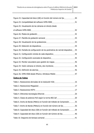 “Diseño de un sistema de televigilancia sobre IP para el edificio CRAI de la Escuela
Politécnica Superior de Gandia”
2013
49
Figura 23. Capacidad del disco (GB) en función del número de fps 40
Figura 24. Compatibilidad del software IVMS-4000 41
Figura 25. Visualización de las cámaras en directo desde
el software IVMS-4000 42
Figura 26. Modos de grabación 42
Figura 27. Plantilla de grabación semanal 43
Figura 28. Visualización de las grabaciones 43
Figura 29. Detección de dispositivos 44
Figura 30. Pantalla de configuración de los parámetros de red del dispositivo 44
Figura 31. Configuración remota de cada dispositivo 45
Figura 32. Configuración avanzada de dispositivo 45
Figura 33. Monitor secundario para gestión de mapas 46
Figura 34. Visión cámaras en directo, dos monitores 46
Figura 35. Definición de alarmas 46
Figura 36. IVMS-4500 desde iPhone y Windows Mobile 47
Índice de Tablas
Tabla 1. Resoluciones derivadas de la resolución VGA 16
Tabla 2. Resoluciones Megapíxel 17
Tabla 3. Resoluciones HDTV 17
Tabla 4. Diferentes tecnologías Ethernet 20
Tabla 5. Clases de potencia PoE según la norma 802.3af 20
Tabla 6. Ancho de Banda (Mbit/s) en función del método de Compresión 35
Tabla 7. Ancho de Banda (Mbits/s) en función del número de fps 36
Tabla 8. Capacidad del disco (GB) en función del método de Compresión 39
Tabla 9. Capacidad del disco (GB) en función del número de fps 40
Tabla 10. Diagrama de tiempos semanal 41
 