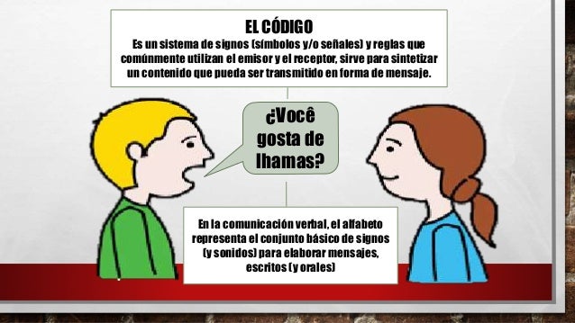 El Circuito de la Comunicación ¿Qué es y cómo funciona?