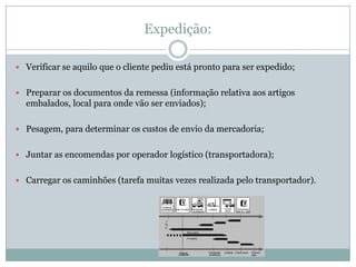 Expedição:

 Verificar se aquilo que o cliente pediu está pronto para ser expedido;


 Preparar os documentos da remessa (informação relativa aos artigos
  embalados, local para onde vão ser enviados);

 Pesagem, para determinar os custos de envio da mercadoria;


 Juntar as encomendas por operador logístico (transportadora);


 Carregar os caminhões (tarefa muitas vezes realizada pelo transportador).
 