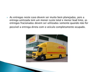    As entregas neste caso devem ser muito bem planejadas, pois a
    entrega unitizada tem um menor custo total e menor lead time, as
    entregas fracionadas devem ser utilizadas somente quando não for
    possível a entrega direta com o veículo completamente ocupado.
 