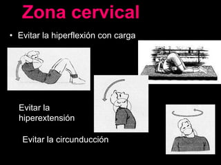 Zona cervical Evitar la hiperflexión con carga Evitar la   hiperextensión Evitar la circunducción 