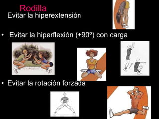 Rodilla Evitar la hiperextensión Evitar la hiperflexión (+90º) con carga Evitar la rotación forzada 