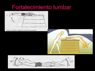 Fortalecimiento lumbar 