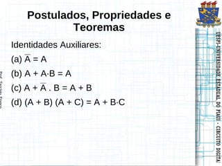 Postulados, Propriedades e
            Teoremas




                                 UESPI–UNIVERSIDADE ESTADUAL DO PIAUI -- CIRCUITO DIGITAL
                                 UESPI–UNIVERSIDADE ESTADUAL DO PIAUI CIRCUITO DIGITAL
Identidades Auxiliares:
(a) A = A
(b) A + A·B = A
(c) A + A . B = A + B
(d) (A + B) (A + C) = A + B·C
 