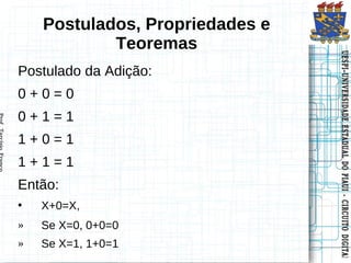 Postulados, Propriedades e
            Teoremas




                                 UESPI–UNIVERSIDADE ESTADUAL DO PIAUI -- CIRCUITO DIGITAL
                                 UESPI–UNIVERSIDADE ESTADUAL DO PIAUI CIRCUITO DIGITAL
Postulado da Adição:
0+0=0
0+1=1
1+0=1
1+1=1
Então:
•   X+0=X,
»   Se X=0, 0+0=0
»   Se X=1, 1+0=1
 