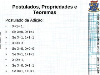 Postulados, Propriedades e
            Teoremas




                                 UESPI–UNIVERSIDADE ESTADUAL DO PIAUI -- CIRCUITO DIGITAL
                                 UESPI–UNIVERSIDADE ESTADUAL DO PIAUI CIRCUITO DIGITAL
Postulado da Adição:
•   X+1= 1,
»   Se X=0, 0+1=1
»   Se X=1, 1+1=1
•   X+X= X,
»   Se X=0, 0+0=0
»   Se X=1, 1+1=1
•   X+X= 1,
»   Se X=0, 0+1=1
»   Se X=1, 1+0=1
 