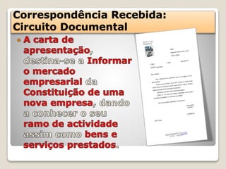 Correspondência Recebida:
Circuito Documental
 