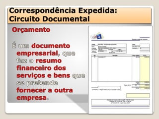 Correspondência Expedida:
Circuito Documental
 