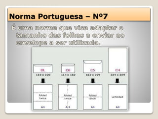 Norma Portuguesa – Nº7
 