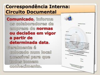 Correspondência Interna:
Circuito Documental
 