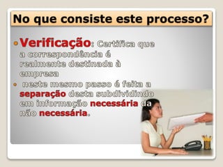 No que consiste este processo?
 