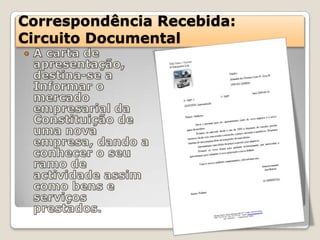 Correspondência Recebida:
Circuito Documental
 