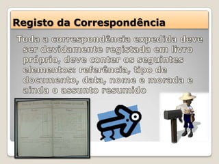 Registo da Correspondência
 