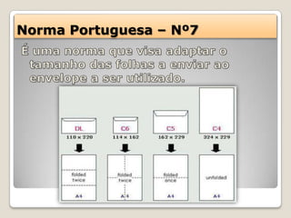 Norma Portuguesa – Nº7
 