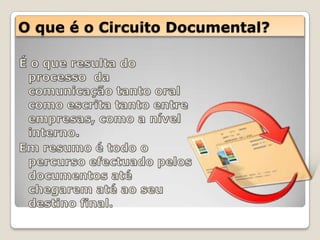 O que é o Circuito Documental?
 