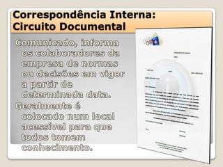 Correspondência Interna:
Circuito Documental
 
