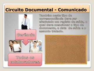 Circuito Documental - Comunicado
 