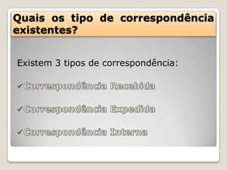 Quais os tipo de correspondência
existentes?
Existem 3 tipos de correspondência:
 