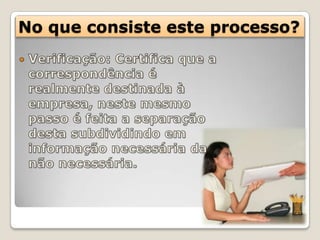 No que consiste este processo?
 