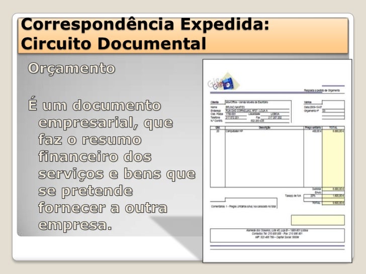 Circuito Documental Da OrganizaçãO