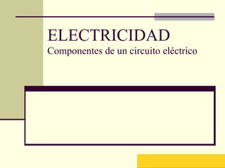 ELECTRICIDAD Componentes de un circuito eléctrico  www.svplaredo.es   