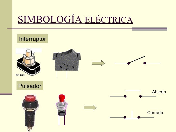 Circuito eléctrico.