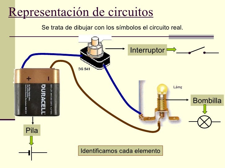 Circuito elctrico.