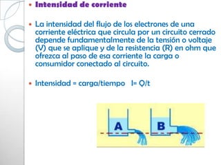    Intensidad de corriente

   La intensidad del flujo de los electrones de una
    corriente eléctrica que circula por un circuito cerrado
    depende fundamentalmente de la tensión o voltaje
    (V) que se aplique y de la resistencia (R) en ohm que
    ofrezca al paso de esa corriente la carga o
    consumidor conectado al circuito.

   Intensidad = carga/tiempo I= Q/t
 