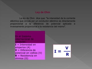 En el Sistema
internacional de
unidades:
I = Intensidad en
amperios (A)
V = Diferencia de
potencial en voltios (V)
R = Resistencia en
ohmios (Ω)
Ley de Ohm
La ley de Ohm dice que: "la intensidad de la corriente
eléctrica que circula por un conductor eléctrico es directamente
proporcional a la diferencia de potencial aplicada e
inversamente proporcional a la resistencia del mismo".
 