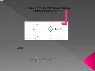 • Fuente de corriente controlada por tensión.
≡ transconductancia (Ω-1)
Donde:
 